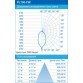 PL 700-CW/48W/12-24V/cool white, Встраиваемый светильник