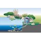BioSmart Set 14000  Фильтр, насос, уф-лампа для пруда до 14 м3