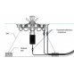Фонтан-аэратор Floating Display Aerator 5 hp, 2 Stg. 3x380V/4,0kW